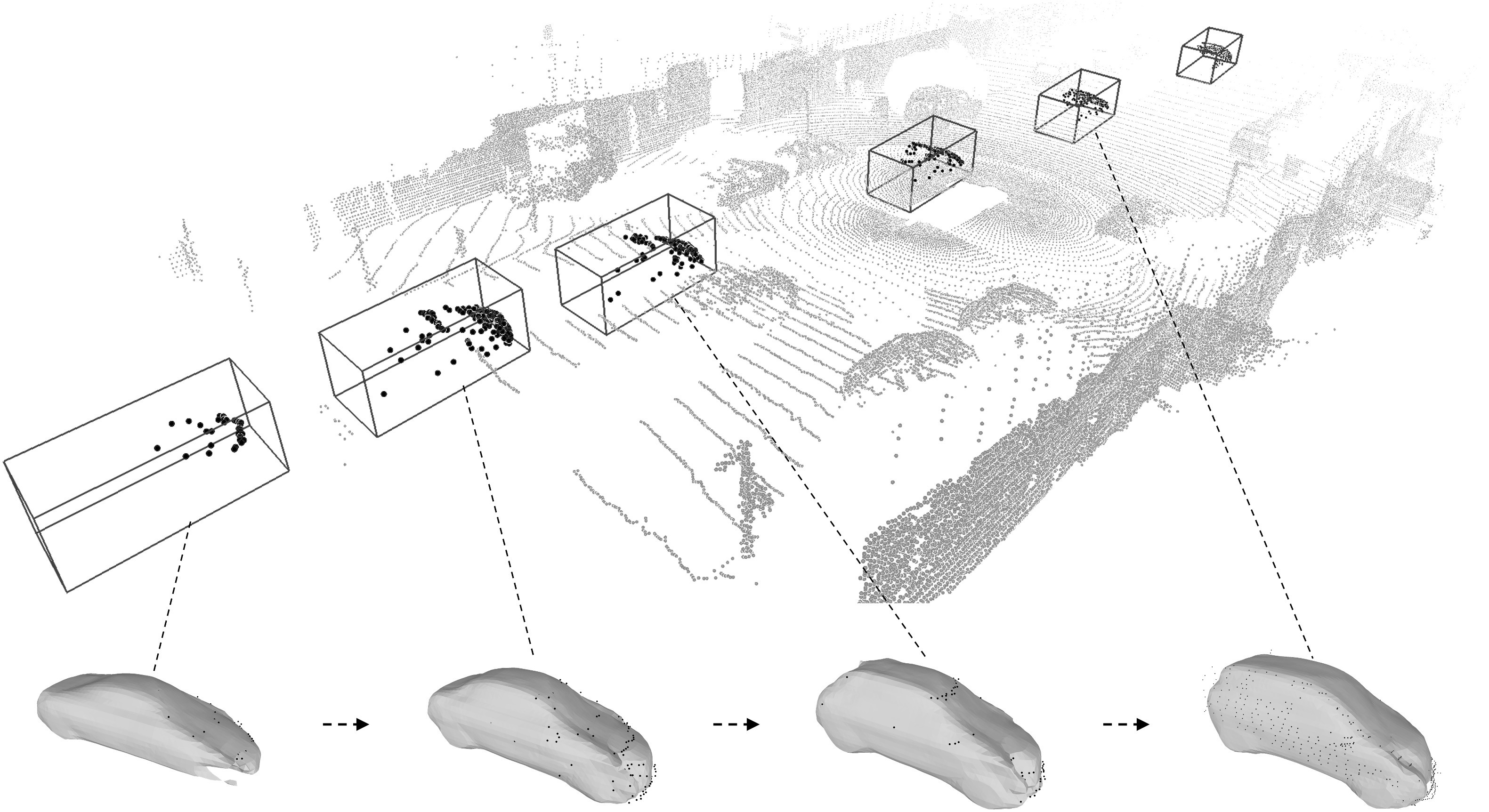 Online Adaptation for Implicit Object Tracking and Shape Reconstruction in the Wild